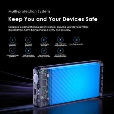 oraimo Traveler Link 20 20000mAh 12W Power Bank