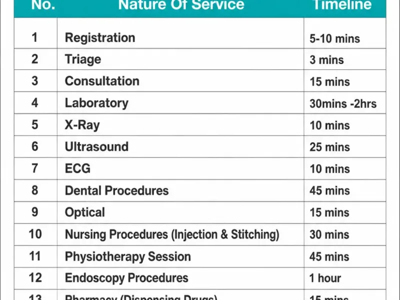 Oasis Health Services & Patient Information.