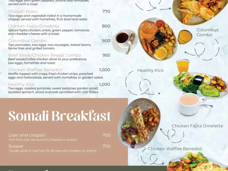 Our Comprehensive Menu Part 1