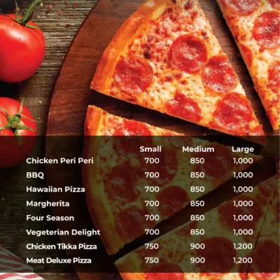 Our Comprehensive Menu Part 3